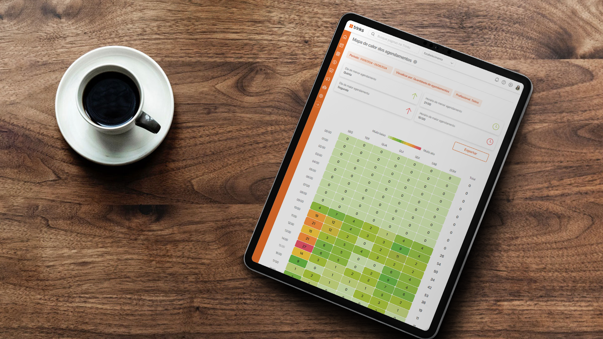 Já usa mapa de calor Aprenda como aproveitar seus horários mais fortes e faturar mais no seu negócio de beleza